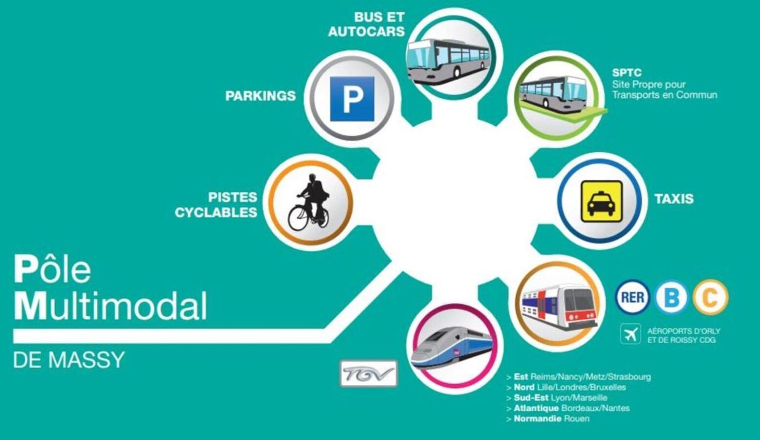 Tout Confort A Massy - Parking / Tgv Et Rer B&C Экстерьер фото